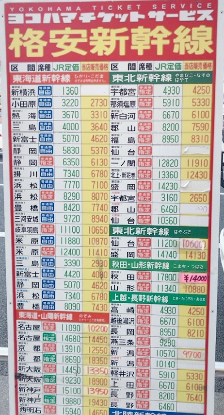 ヨコハマチケットサービス上野本店の新幹線チケット価格表