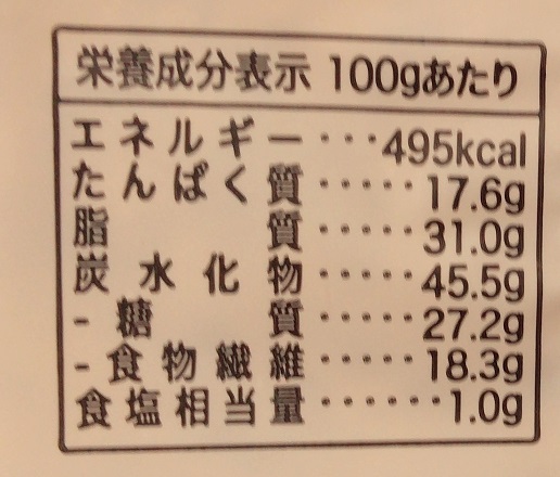 シグダル クリスブレッド グルテンフリー キヌア 栄養成分表示