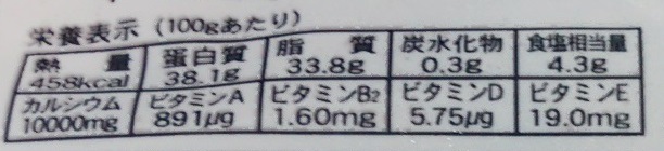 カルディで売ってる京丸のうなぎボーン辛し付 カロリー