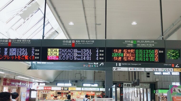 JR八王子駅