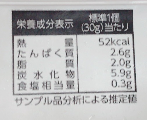 中華の鉄人 陳建一 小籠包カロリー