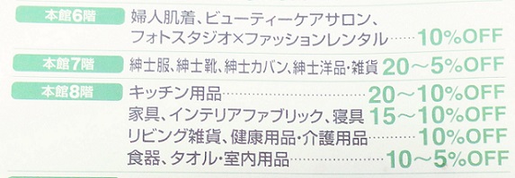 小田急ロイヤルカード特別販売会 案内