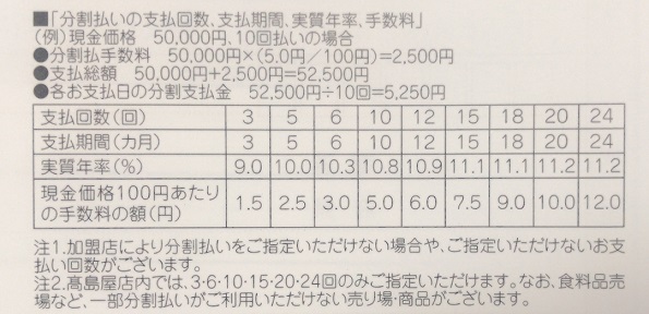 高島屋カードプレミアムの回数指定分割払いの表