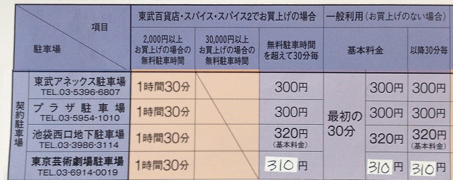 東武百貨店 契約駐車場料金