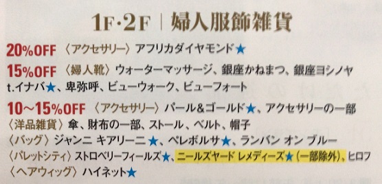 東美会 1F・2Fの優待の案内