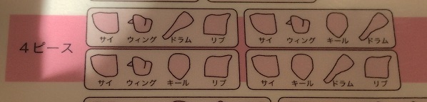 ケンタッキーフライドチキンの4ピースの部位指定