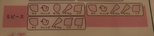 ケンタッキーフライドチキンの5ピースの部位指定