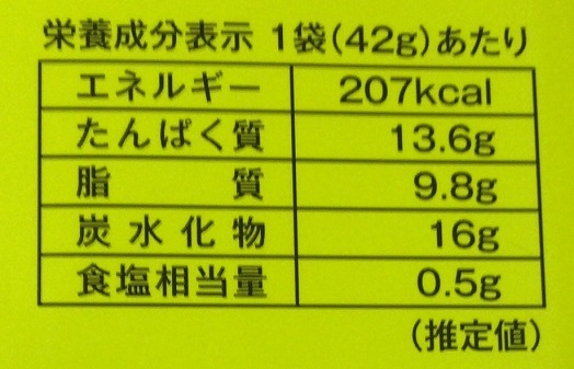 カルディ 揚げ枝豆のカロリー