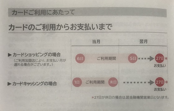 ラグジュアリーカードの引き落とし日・支払い日