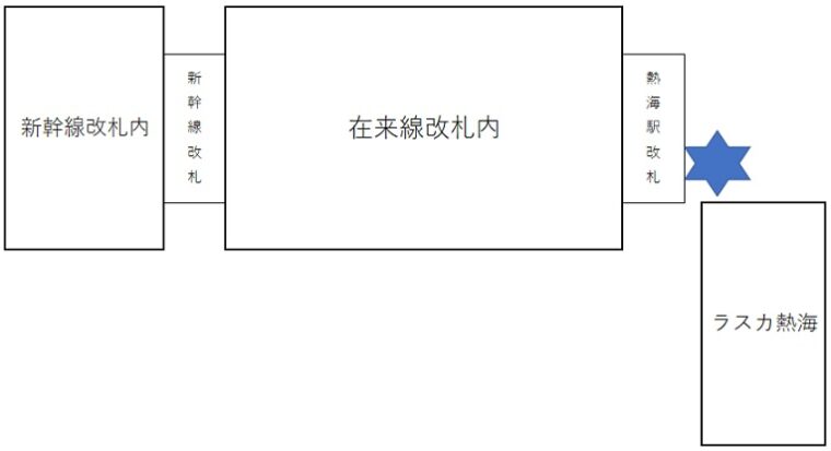 熱海駅改札前の待ち合わせ場所