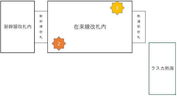 熱海駅の構内図