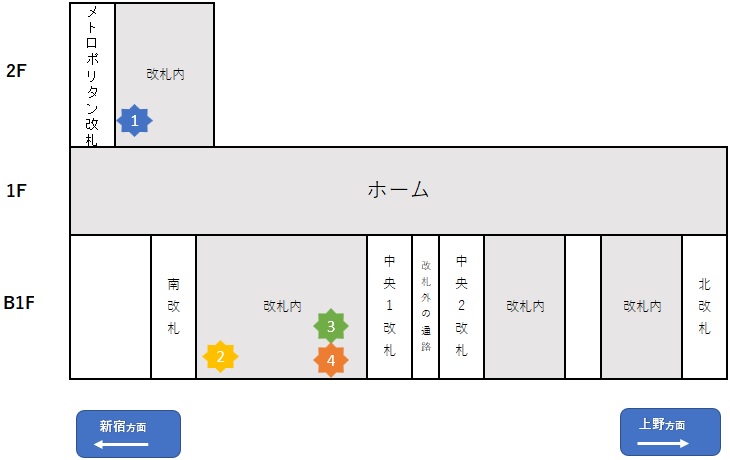 JR池袋駅のお店の位置