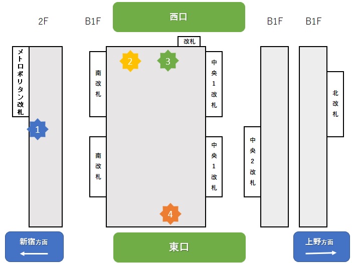 JR池袋駅のお店の位置